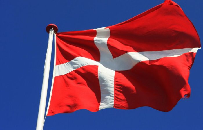 Nearly half of the Danish population perceives the United States as a significant threat to Denmark